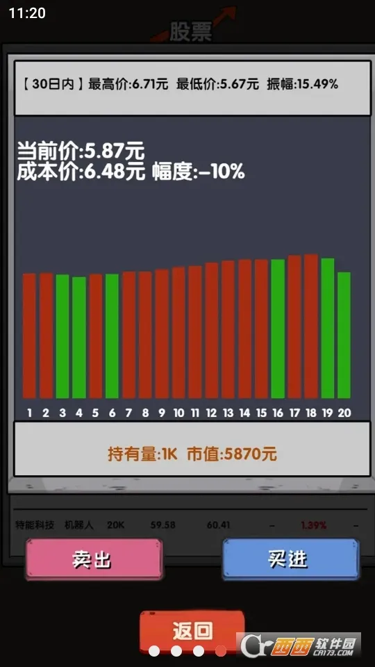 ʧҵ�ڼҳ���2026���°汾v1.00.13 ��Ѱ�