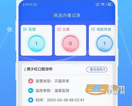 �ǻ������ල(ҽ��ִ������)