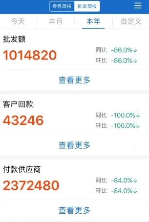 �����ϰ屨��