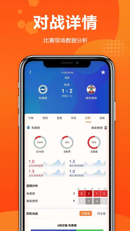 ����������(����������Ѷ)v3.1.6 ��׿��